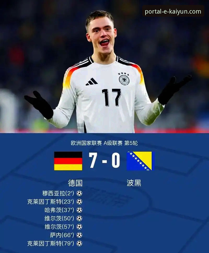 德国队世界杯晋级之路深度解析：从7-1狂胜到绝杀逆转的操作教程