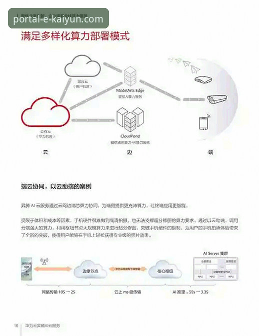 开云平台官网常见问题全解析：从下载到登录的保姆级操作教程