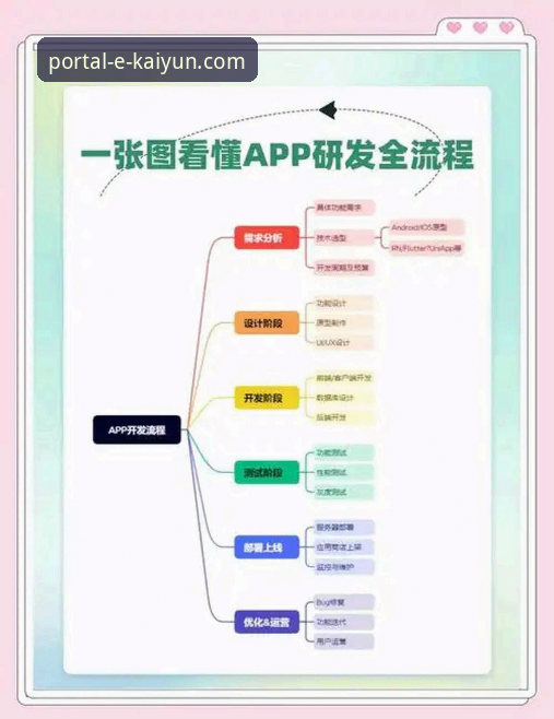 开云平台新手教程2026最新版本 开云平台官网新手教程2026最新版本:从入门到精通的操作路径深度分析
