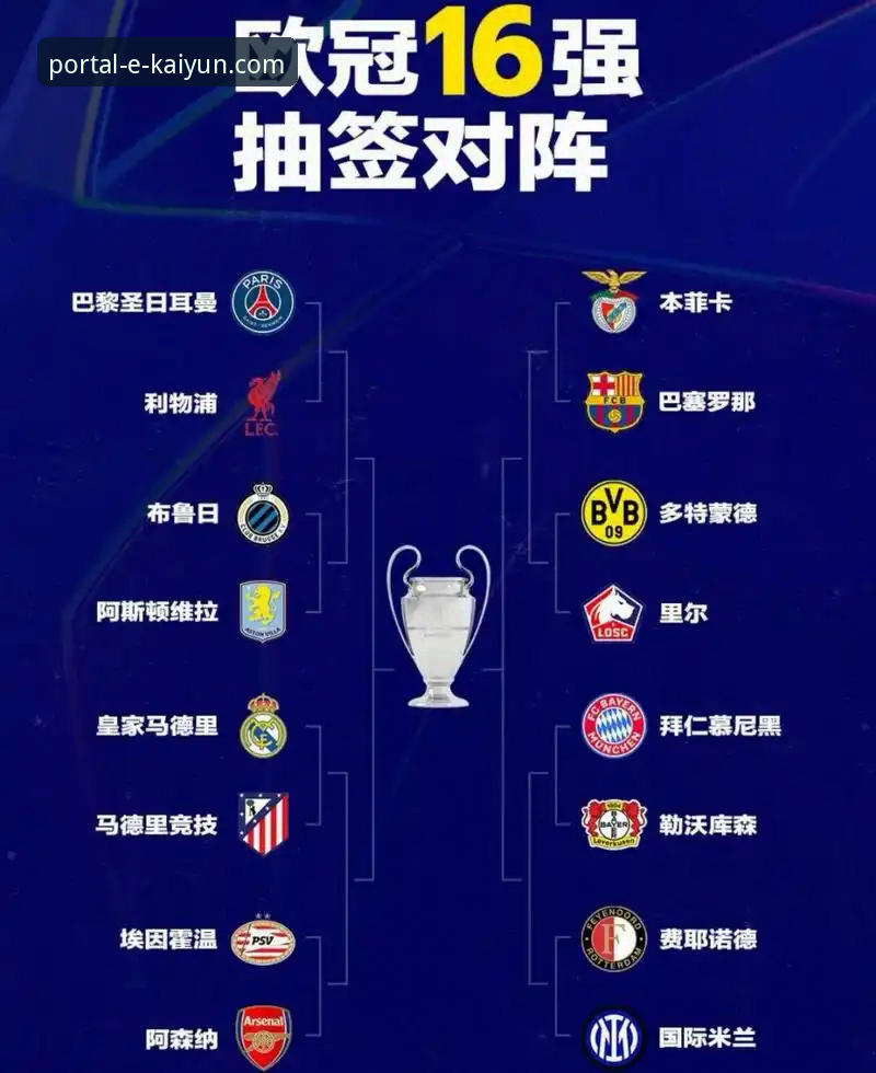 欧冠半决赛点球大战详解：马竞1-1阿森纳，次回合悬念待解