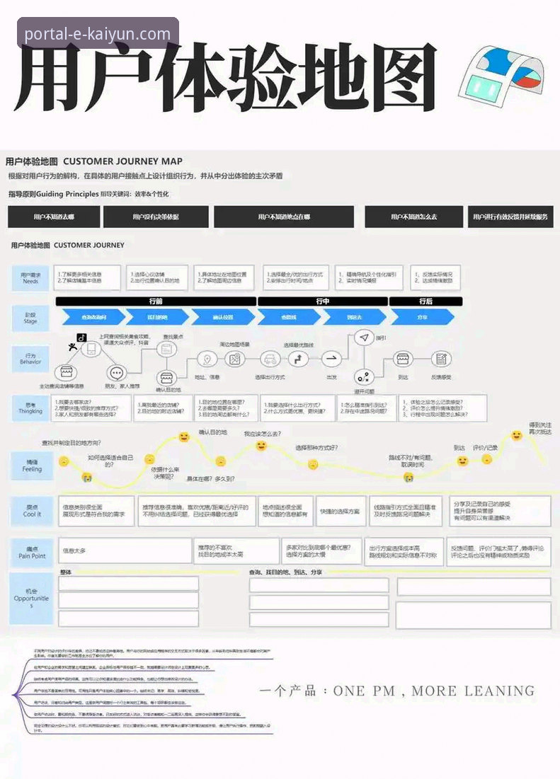 开云平台功能全面解析：老用户深度体验报告