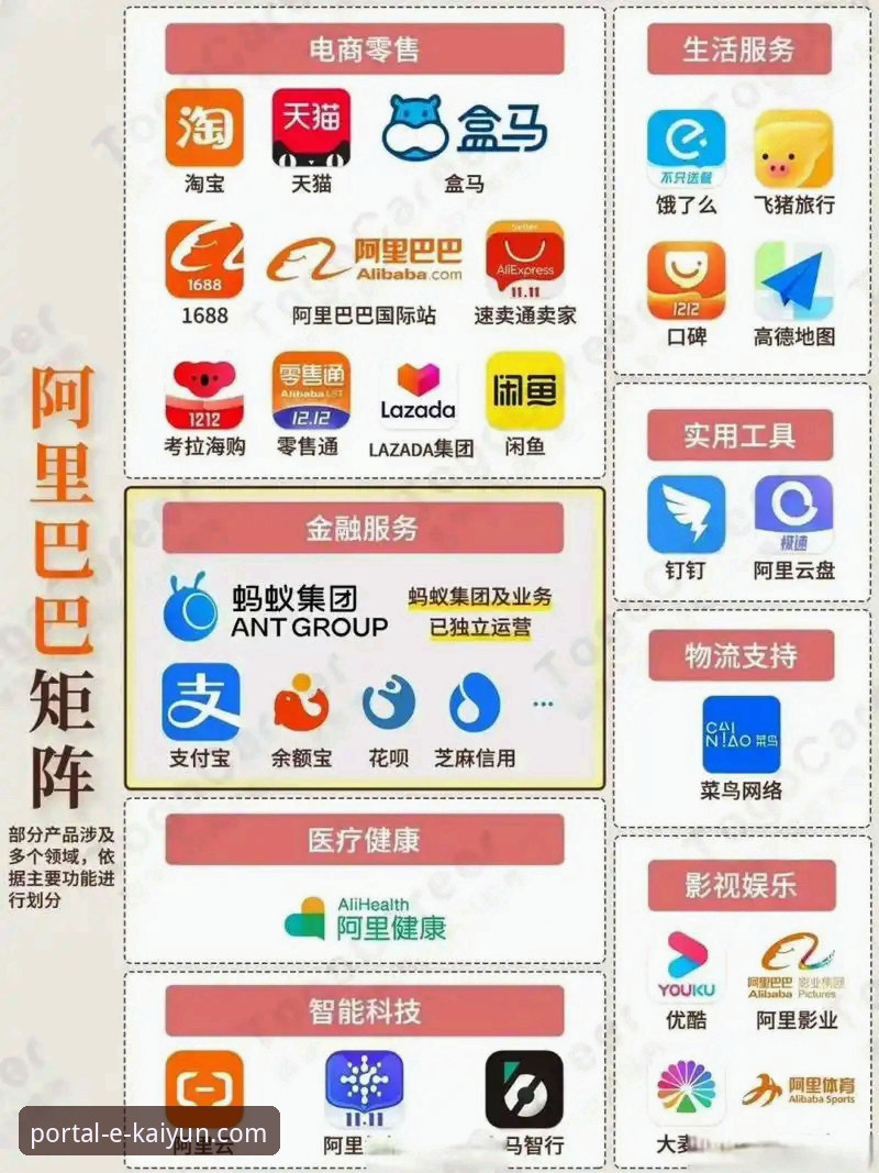 网页版vsApp版：2026开云平台怎么下载完整指南与实测对比