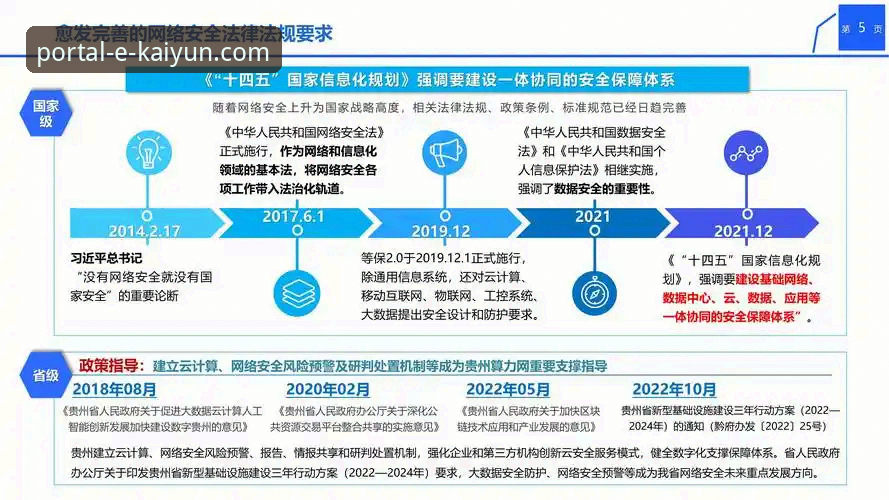 开云平台怎么样？最新动态揭示创新功能与安全保障的全面升级