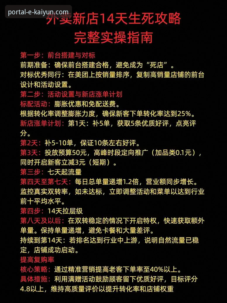开云平台官网入口攻略最新动态：从注册到App登录的全流程实操指南